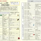 10/18(土)・19(日) 2025成瀬コミュニティセンターまつり